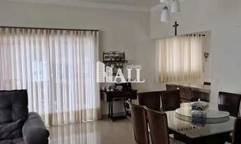 Imagem 5: Casa, Residencial Palestra, São José do Rio Preto