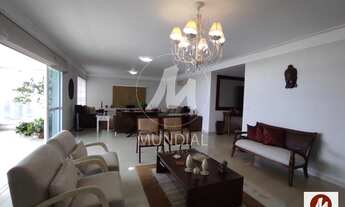 Imagem 3: Apartamento (tipo - padrao) 4 dormitórios/suite, cozinha planejada, portaria 24hs, lazer