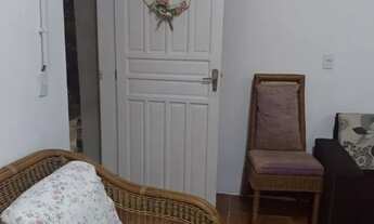 Imagem 5: Aluguel Anual Ponta das Canas