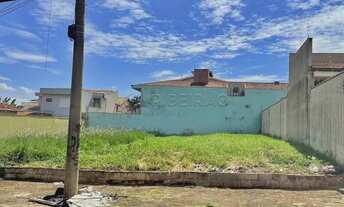 Imagem 3: Terreno Residencial em Ribeirão Preto