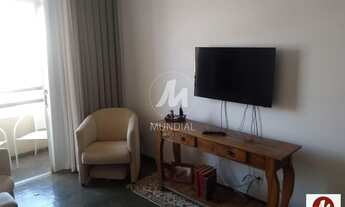 Imagem 2: Apartamento (tipo - padrao) 3 dormitórios, cozinha planejada, em condomínio fechado