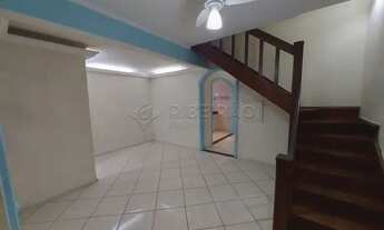 Imagem 5: Casa Condomínio em Ribeirão Preto