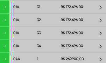 Imagem 5: Cidade Jardim - últimos lotes financiados