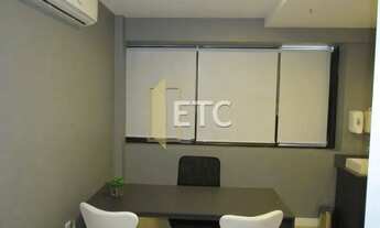 Imagem 7: Sala Mobiliada no Maxplaza