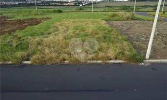 Imagem 5: Terreno à venda em Jardins Do Porto - SP