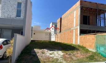 Imagem 1: JUNDIAÍ - Loteamento/Condomínio - LOTEAMENTO RESERVA DA MATA