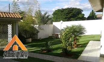 Imagem 4: 04 dormitórios, Condomínio Fechado, Itatiba, SP