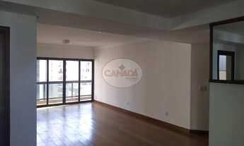 Imagem 2: Apartamento - Ribeirao Preto - Centro