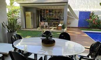 Imagem 4: Alphaville Litoral Norte 2