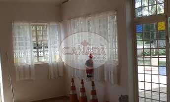 Imagem 6: Chacara - Ribeirao Preto - Palmeiras