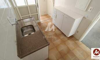 Imagem 4: Apartamento (tipo - padrao) 1 dormitórios, elevador, em condomínio fechado