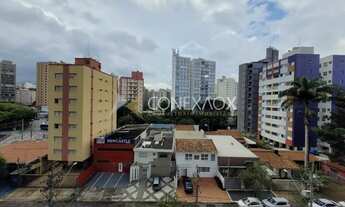 Imagem 6: Apartamento - Vila Itapura - Campinas