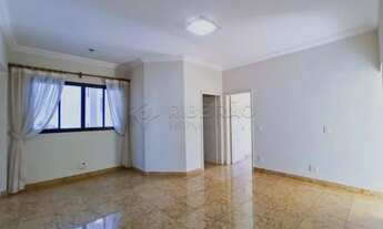 Imagem 4: Apartamento Padrão em Ribeirão Preto