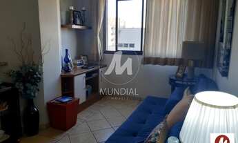 Imagem 4: Apartamento (tipo - padrao) 1 dormitórios, cozinha planejada, portaria 24 horas, elevador