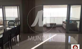 Imagem 7: Apartamento (tipo - padrao) 4 dormitórios/suite, cozinha planejada, portaria 24hs, lazer