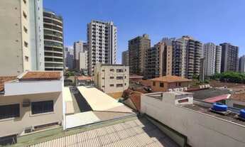 Imagem 4: Apartamento Padrão em Ribeirão Preto