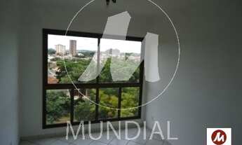 Imagem: Apartamento (tipo - padrao) 1 dormitórios