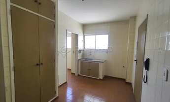 Imagem 5: Apartamento Padrão em Ribeirão Preto