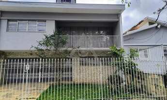 Imagem: Casa à venda e para alugar em Campinas