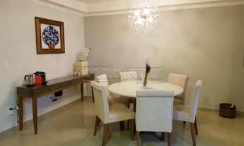 Imagem 7: Apartamento Padrão em São Carlos