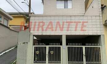 Imagem: Sobrado para venda tem 85 metros quadrados