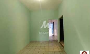 Imagem 5: Casa (térrea na rua) 2 dormitórios