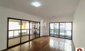 Imagem: Apartamento (tipo - padrao) 4 dormitórios/suite