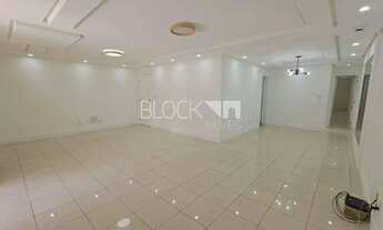 Imagem 6: Recreio dos Bandeirantes