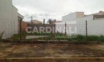 Imagem: Terreno com excelente localização, próximo