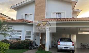 Imagem 3: Casa para Locação no Ibiti do Paço - Sorocaba/SP