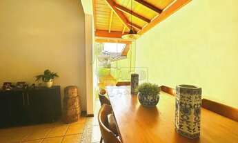 Imagem 4: Casa Condomínio em Ribeirão Preto