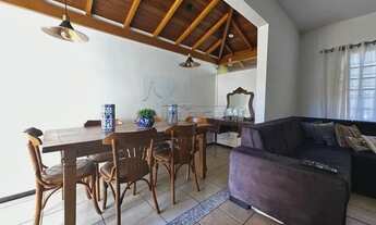 Imagem 3: Casa Condomínio em Ribeirão Preto