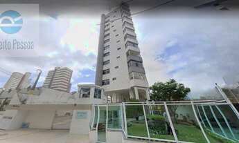 Imagem: Apartamento à venda Edifício Kamayura