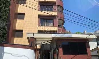 Imagem: Apartamento á venda Cambuí - Campinas/SP