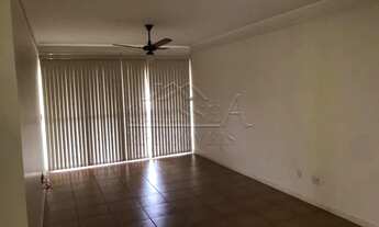 Imagem 3: Apartamento Padrão em Ribeirão Preto