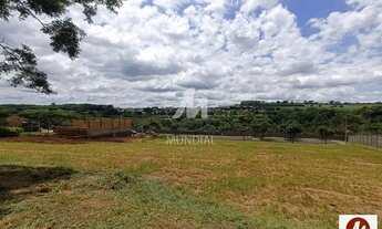 Imagem 2: Terreno (terreno em condominio fechado) , portaria 24hs, lazer, em condomínio fechado