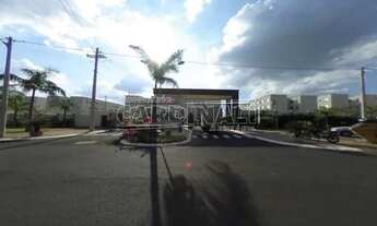 Imagem: Apartamento Padrão em São Carlos