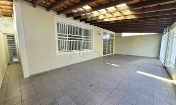 Imagem 2: Venda e locação