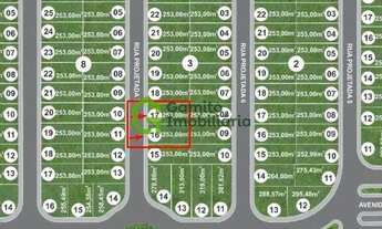 Imagem 3: Terreno de oportunidade Condomínio Maria Julia , sendo um ao lado do outro