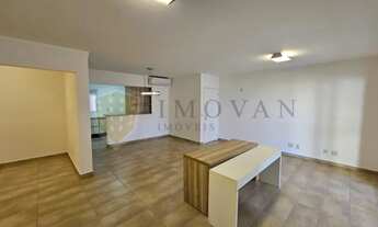 Imagem 5: Apartamento Padrão em Ribeirão Preto