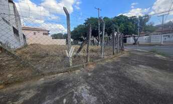 Imagem 2: Terreno à venda no Jardim Chapadão em Campinas/SP