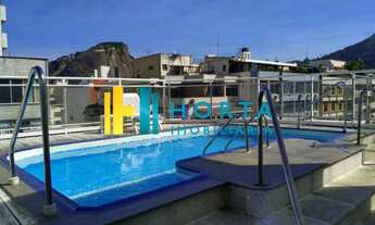 Imagem: Flat-À VENDA-Copacabana-Rio de Janeiro-RJ