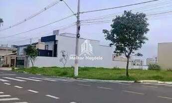 Imagem 4: Terreno à Venda com 358m2 no Jardim Ibirapuera em Campinas, SP