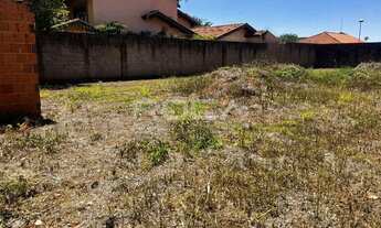 Imagem 6: Terreno residencial à venda no Parque Santa Mônica, São Carlos