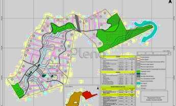 Imagem 4: Terreno à venda com 21.000mil m² no condomínio Fazenda Iracema em Sousas Campinas