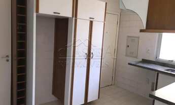 Imagem 4: Apartamento Padrão em Ribeirão Preto