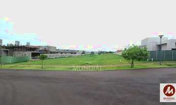 Imagem: Terreno (terreno em condominio fechado)