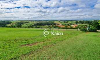 Imagem 7: Terreno à venda no Condomínio Fazenda Boa Vista em Porto Feliz/SP
