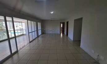 Imagem 4: Apartamento Padrão em Ribeirão Preto