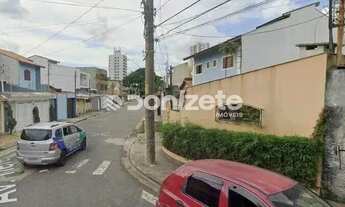 Imagem 3: Terreno à venda, 386 m² por R$ 1.050.000,00 - Campestre - Santo André/SP